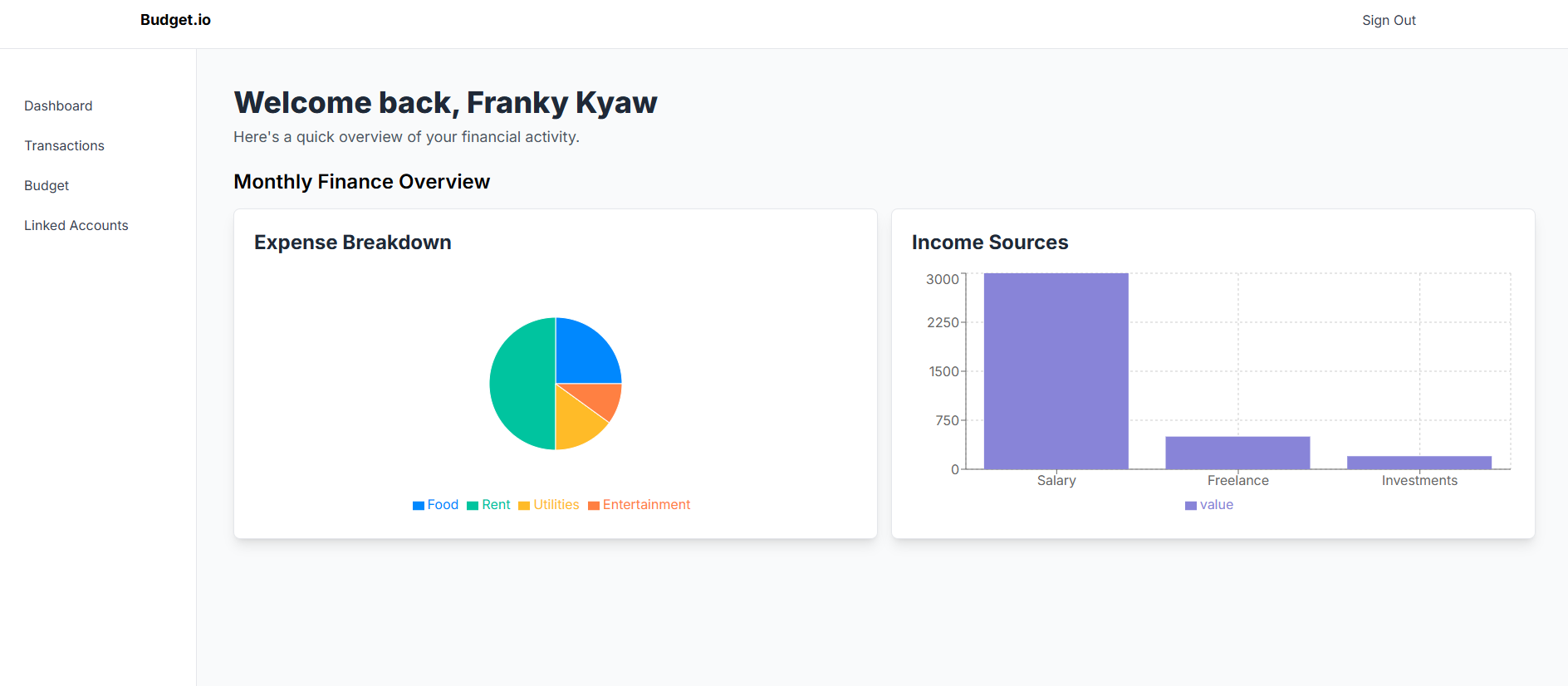 Personal Finance Tracker